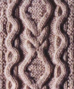 aran diamond knitting pattern