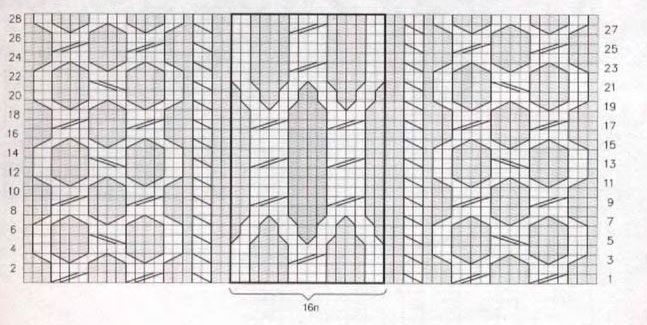 Celtic Knitting Charts