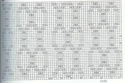 Cable Charts For Knitting