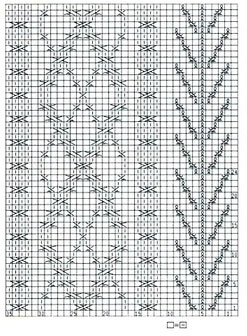 Argyle Knitting Pattern Chart