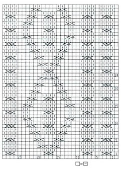 Cable Knitting Chart