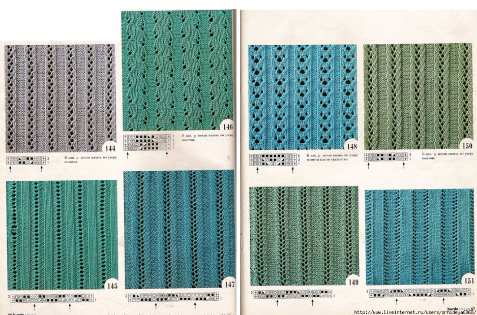 Tag Free Ribbed Lace Knitting Stitch Knitting Kingdom Tag Free Ribbed Lace Knitting Stitch Knitting Kingdom