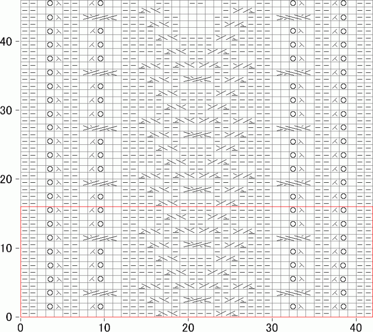 vs-and-chains-cable-knitting-pattern-chart - Knitting Kingdom