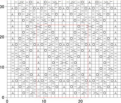 Argyle Knitting Chart