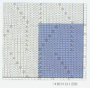 New Zig Zag Knitting Stitch Knitting Kingdom