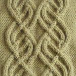 Intricate Cable Panel Knit Stitch