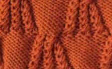 Twisty Knit Stitch