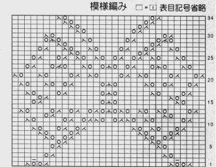 Butterfly Knitting Chart