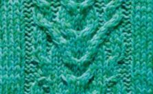 Amazing Cable Panel Knitting Stitch