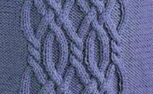 Intricate Cable Knitting Panel Free Stitch
