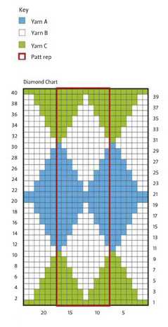 Argyle Knitting Pattern Chart