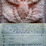 Double Leaf Lace Knitting Stitch
