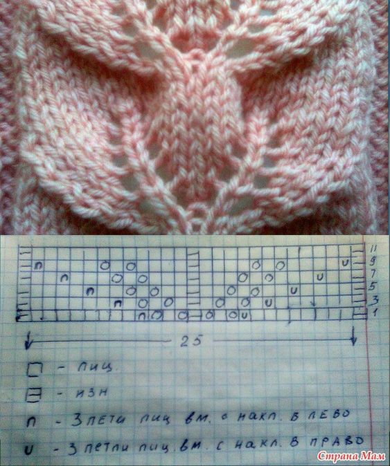 Double Leaf Lace Knitting Stitch