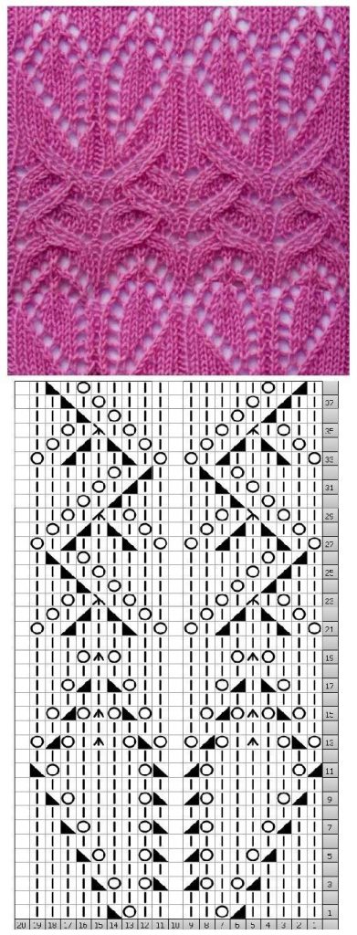 Hearts to Zig Zags Lace Knitting Stitch