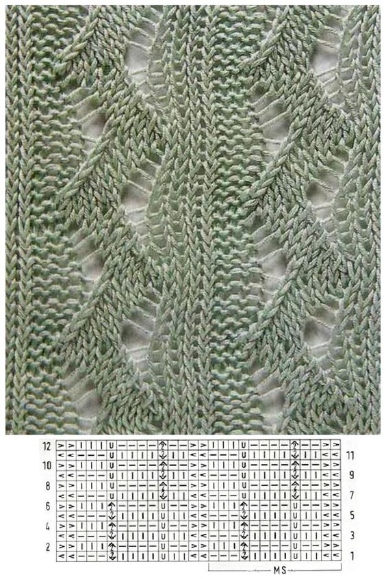 Vertical Chevron Stripes Lace Knitting Stitch