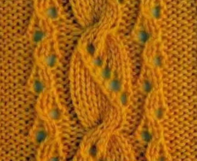 Lace and Cable Stitch Panel