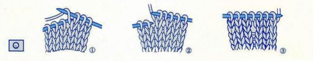 Japanese knitting symbol for yarn over