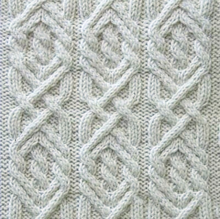 Celtic-Cable-within-Cables - Knitting Kingdom