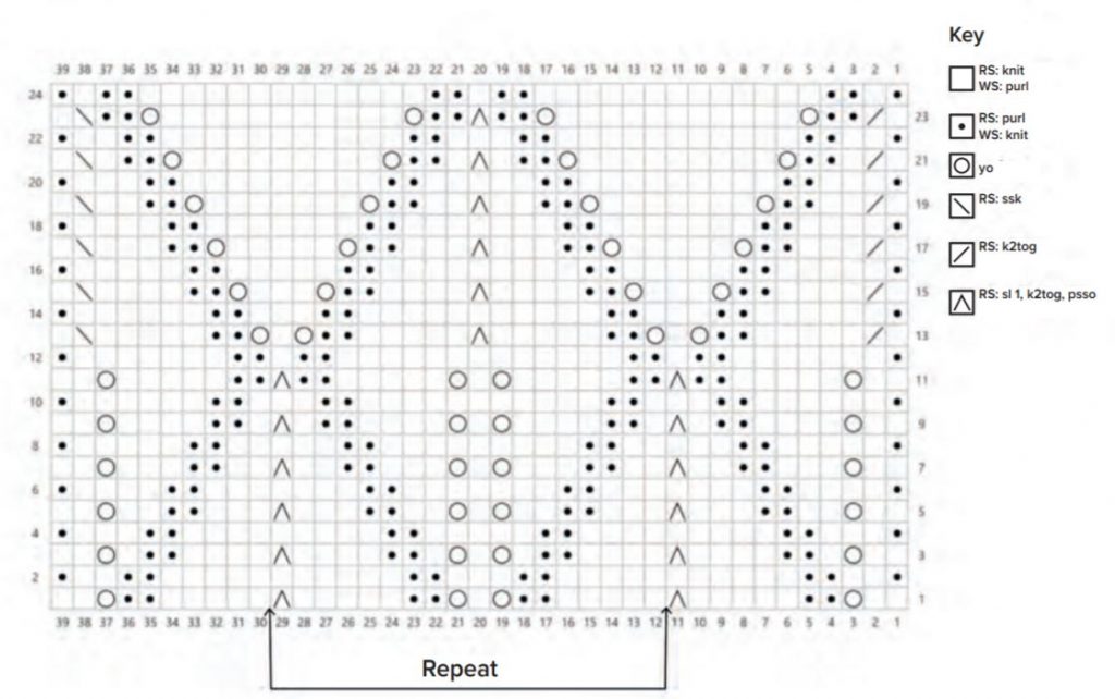 knitting chart lace