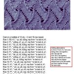 Lace Zig Zag Swirl Knitting Stitch