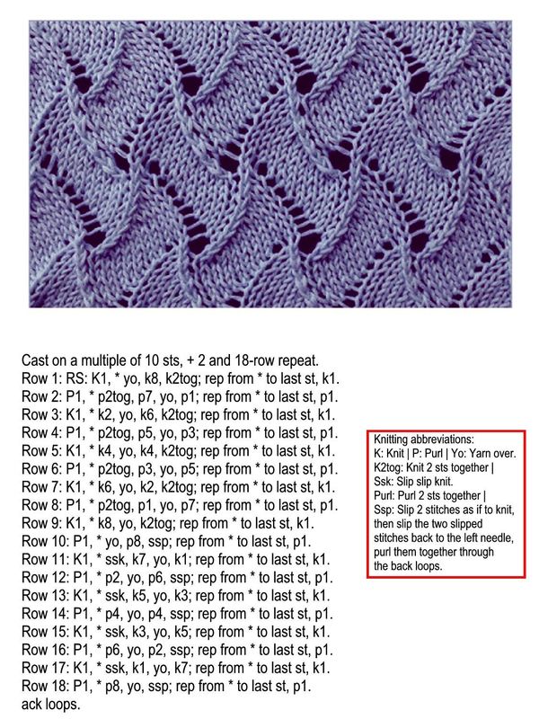 Lace Zig Zag Swirl Knitting Stitch