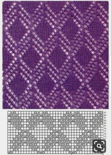Free Lace Diamond Knitting Stitch Chart