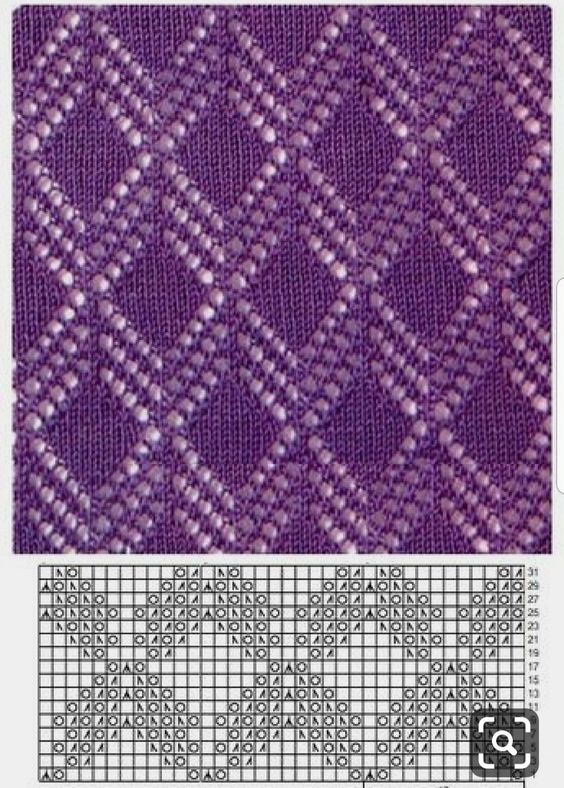 Knitting Stitches Chart