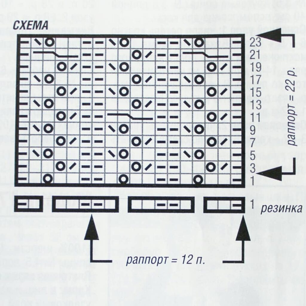 Free Knit Stitch for Eyelet Ribbons