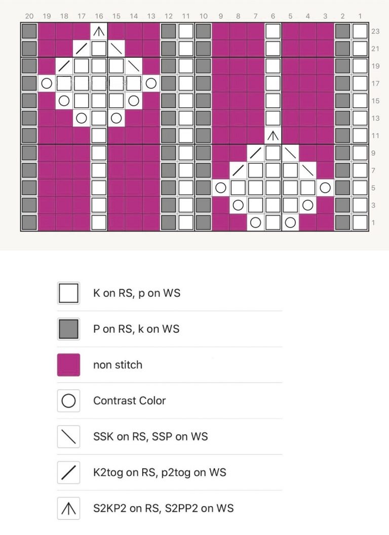 Peas in a Pod Knit Stitch - Knitting Kingdom