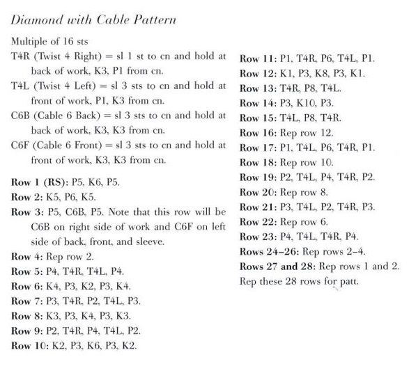 diamond cable