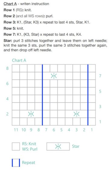 Star free knitting stitch pattern - Knitting Kingdom