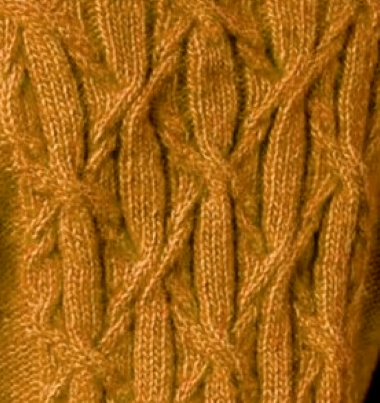 Cable Vine Panel Knitting Stitch
