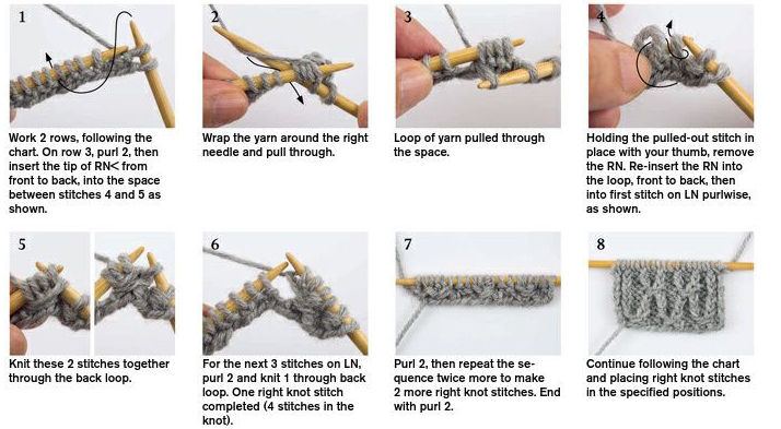 Smocking Knitting Stitch Knitting Kingdom Smocking Knitting Stitch Knitting Kingdom