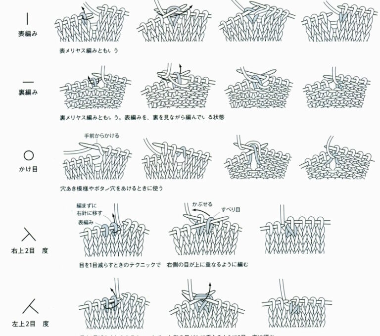 Kniting Examples Butterfly Lace Knitting Stitch - Knitting Kingdom