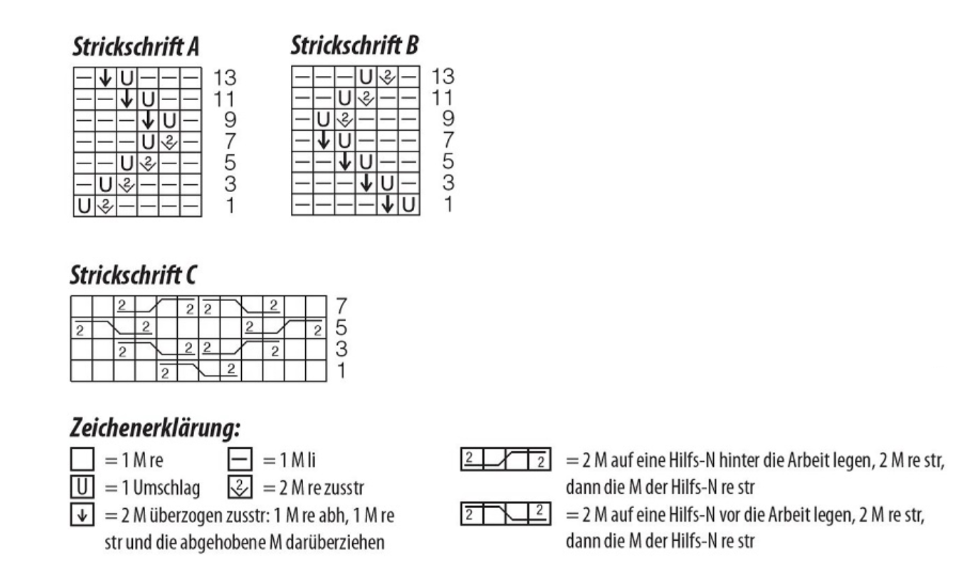 Free Knitting Stitch - Classic Aran Cable & Lace Diamond Pattern