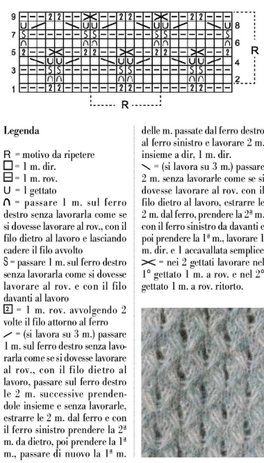 Woven Diamond Lace Stitch Free Pattern