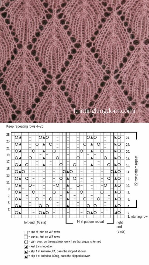 Lace Diamond Knitting Stitch Free